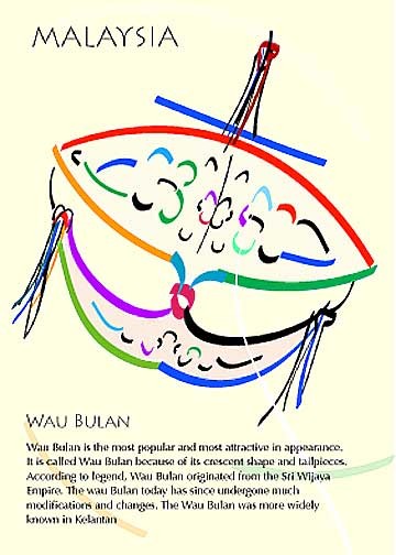 Wau Poster Images, Digital Arts by Anuar Dan | Artmajeur