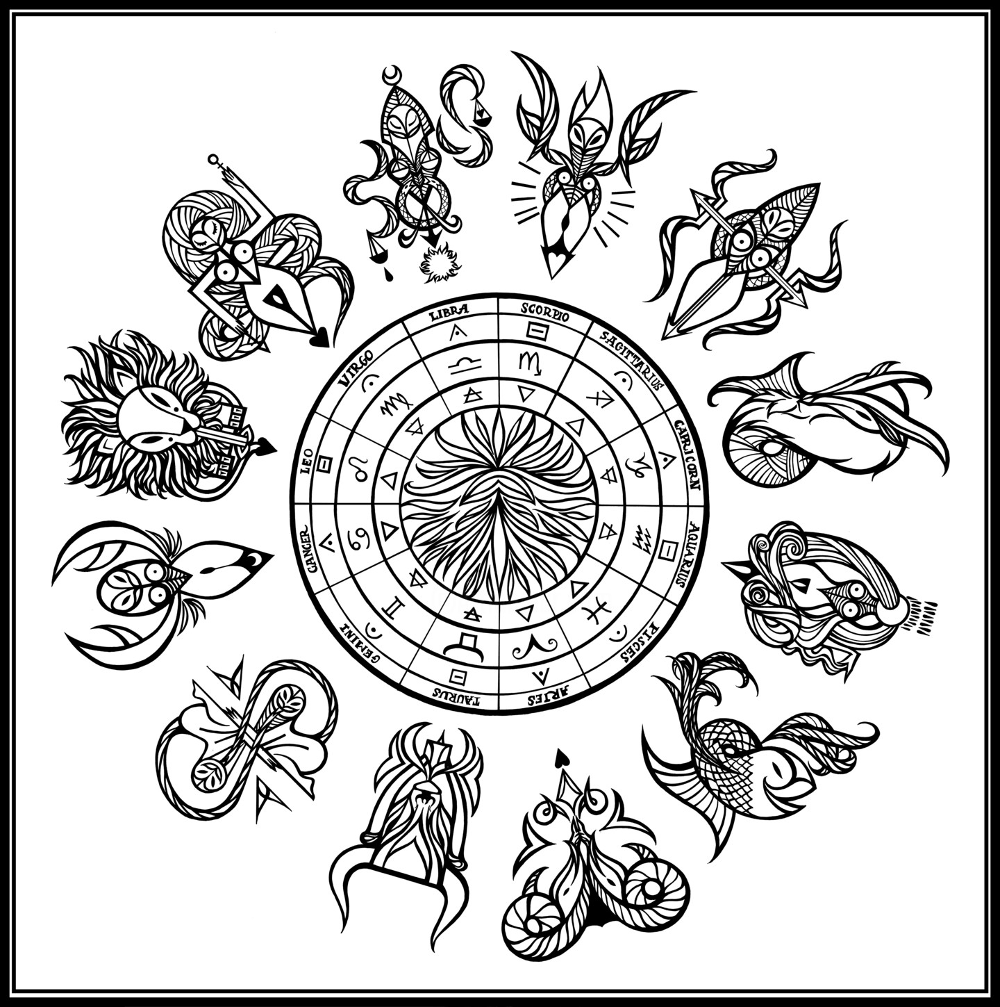Zodiac Drawing by Mydominance Artmajeur