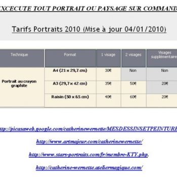 Peinture intitulée "TARIFS" par Catherine Wernette, Œuvre d'art originale, Autre