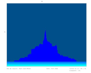 Arte digitale intitolato "Mont Saint-Michel 1…" da Bern Roxe, Opera d'arte originale