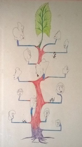 「L'arbre des génies…」というタイトルの描画 Dominique Frampierによって, オリジナルのアートワーク, パステル