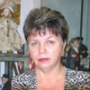 Irina Suprunova Portrait