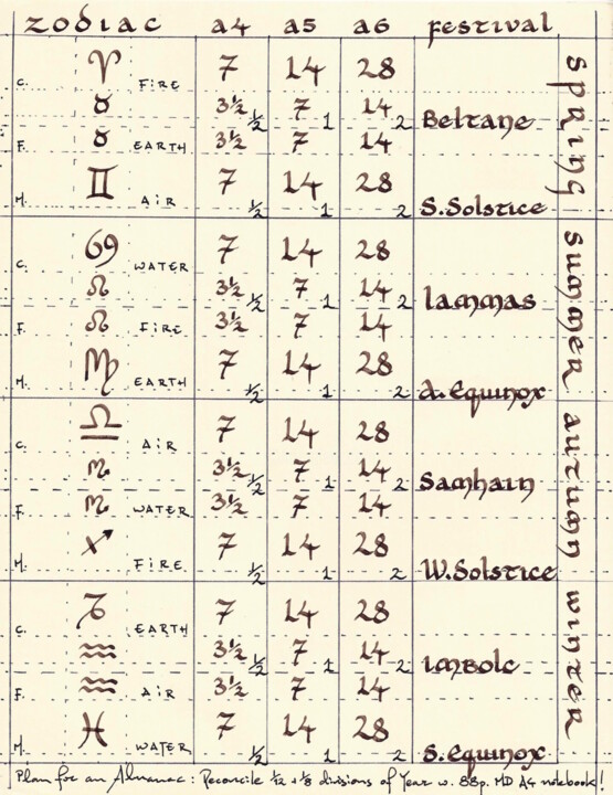 Vues supplémentaires 2